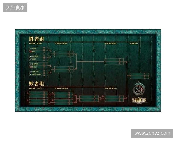 PGL瓦拉几亚S8瑞士轮第二日结束，XG与VG进入1-1组