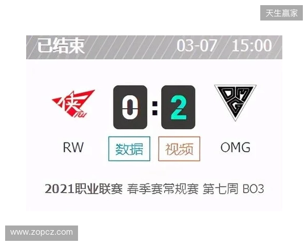 CAC 2026：游刃有余！MOUZ 2-0 MIBR
